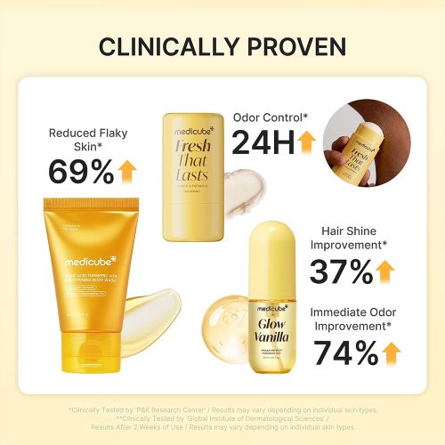 کیت مینی محصولات مراقبت بدن کوجیک اسید مدی کیوب medicube Fresh Glow Body Kit Travel-Ready Hair & Body Set