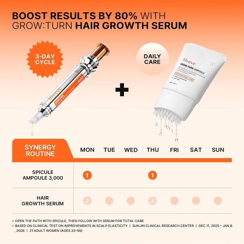 آمپول ضد ریزش و تقویت کننده پوست سر اگزوزوم و اسپیکیول 3000 لیلیوئه lilyeve GROWTURN Exosome Spicule Ampoule 3000
