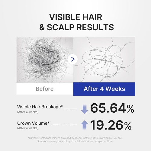 سرم خنک کننده، ضد ریزش و تقویت کننده ریشه مو دئوکسی ریبوز 2 درصد مدی کیوب medicube Deoxyribose Scalp Serum