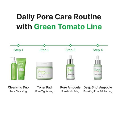 سرم کوچک کننده منافذ گوجه سبز و اسپیکیول سانگ بون ادیتور SUNGBOON EDITOR Green Tomato Pore Boosting Deep Shot Ampoule