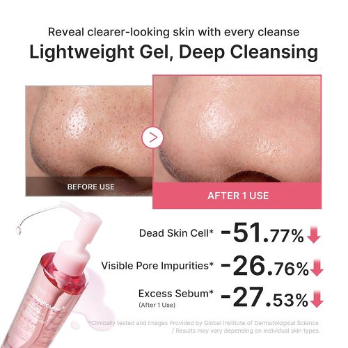 شوینده روغنی پاک کننده منافذ و آرایش حاوی PDRN نیاسینامید و سراماید مدی کیوب medicube PDRN Mild Cleansing Oil