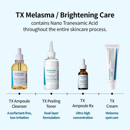 شوینده سرمی ضد لک و روشن کننده ترانگزامیک اسید دکتر ملاکسین Dr.Melaxin TX Ampoule Cleanser