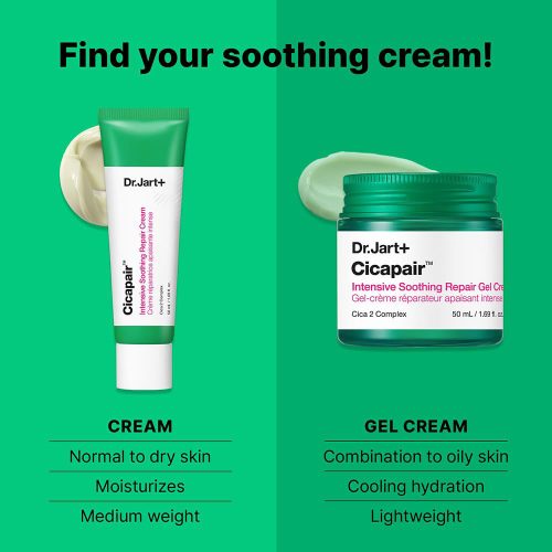 کرم ترمیم کننده و تسکین دهنده قوی التهاب و قرمزی سیکاپیر دکتر جارت Dr. Jart+ Cicapair Intensive Soothing Repair Cream