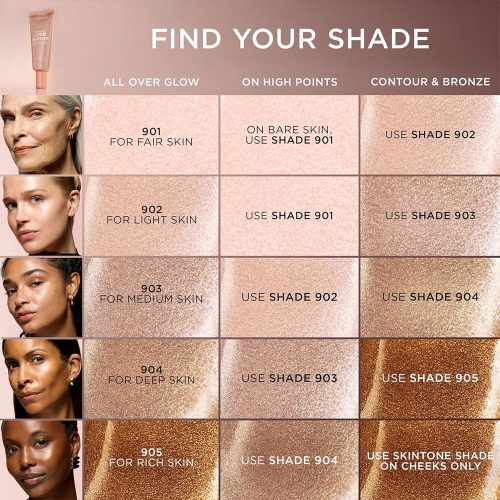 کرم درخشان کننده لومی گلوشن لورال L'Oréal Paris Lumi Glotion