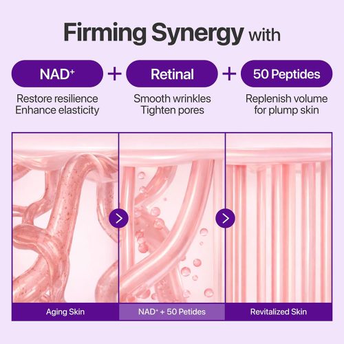 کرم دور چشم ضد چروک و جوانساز رتینال و +NAD شماره 9 نامبوزین numbuzin No.9 NAD+ Retinal Volumetox Eye Cream Tube Type