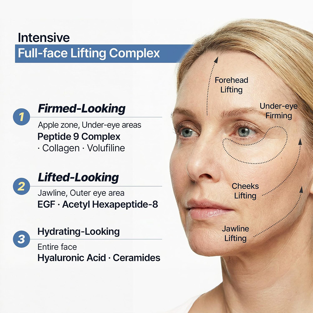 کرم ضد چروک و حجم دهنده پپتاید ابریشم و EGF سانگ بون ادیتور SUNGBOON EDITOR Silk Peptide EGF Intensive Cream